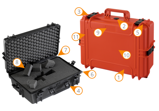 Kunststoffkoffer outdoorLine