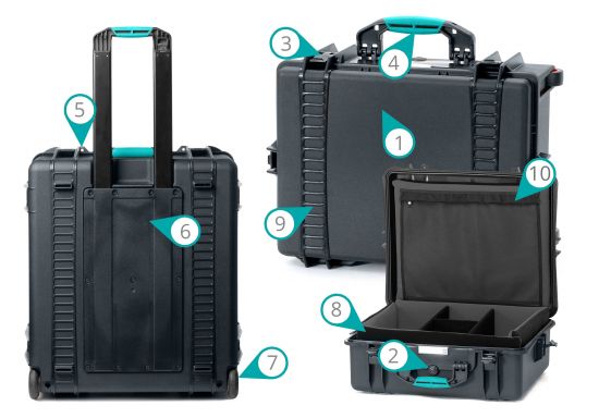 Kunststoffkoffer adventureLine HPRC