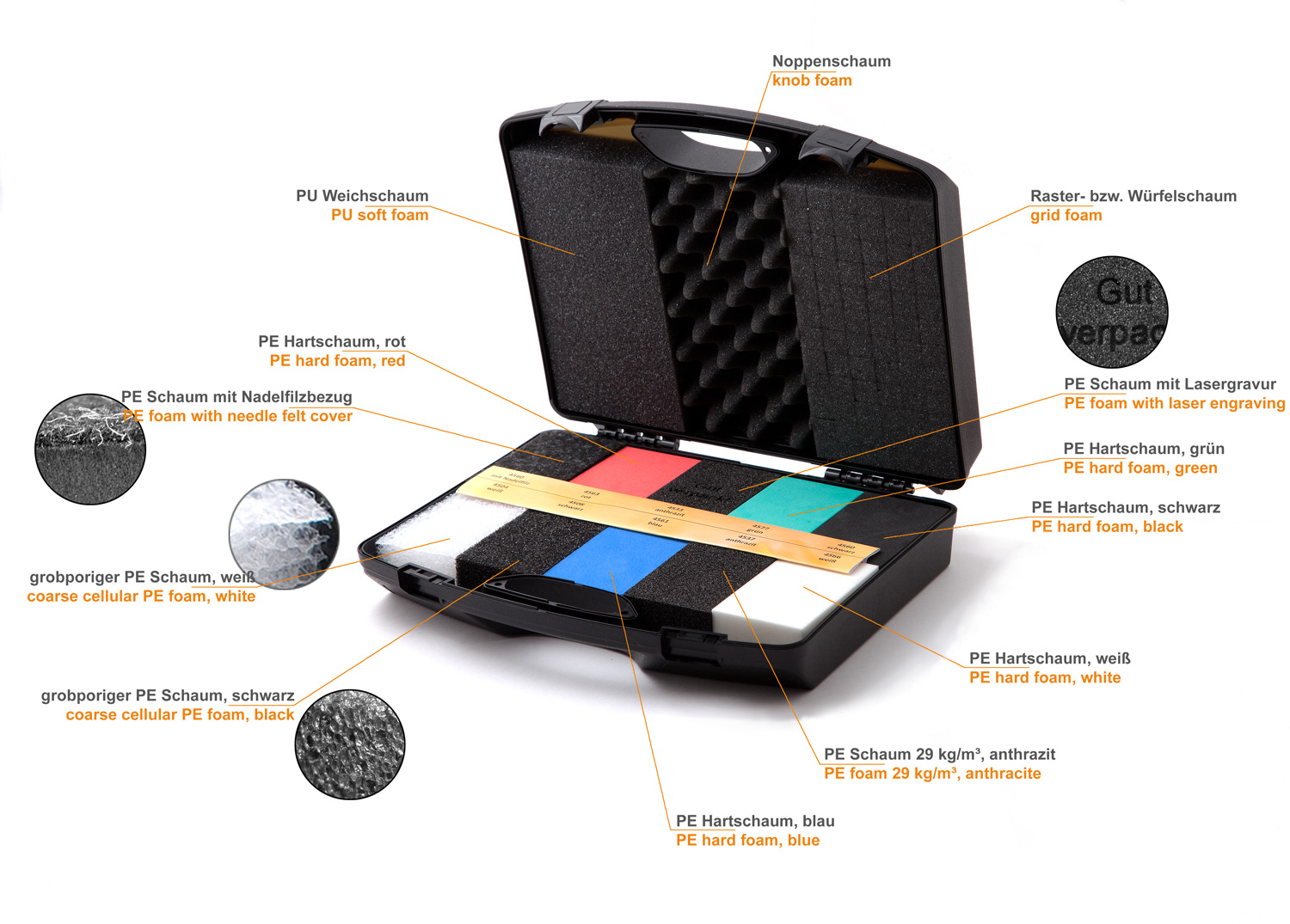 Hartschaum für koffer Clearance